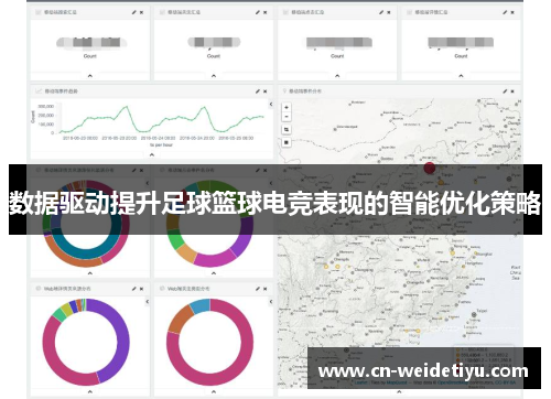 数据驱动提升足球篮球电竞表现的智能优化策略