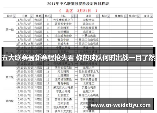 五大联赛最新赛程抢先看 你的球队何时出战一目了然